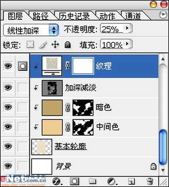 PS制作一张老海报